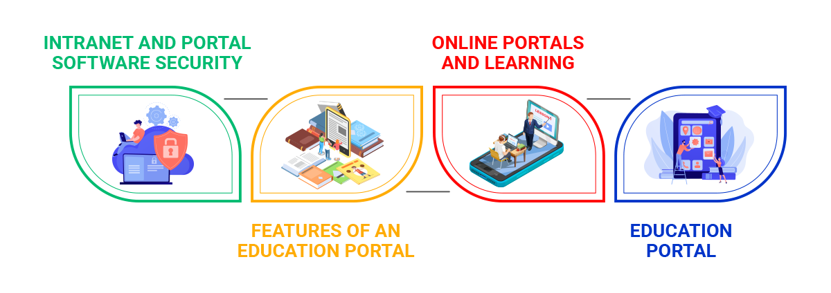 higher education portal