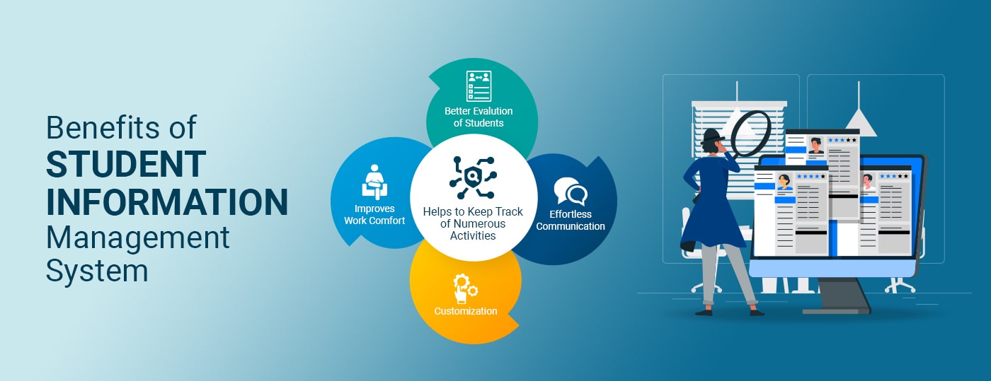 Student Information Management System