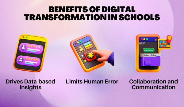 digital transformation in schools