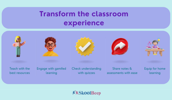 Classroom Engagaement