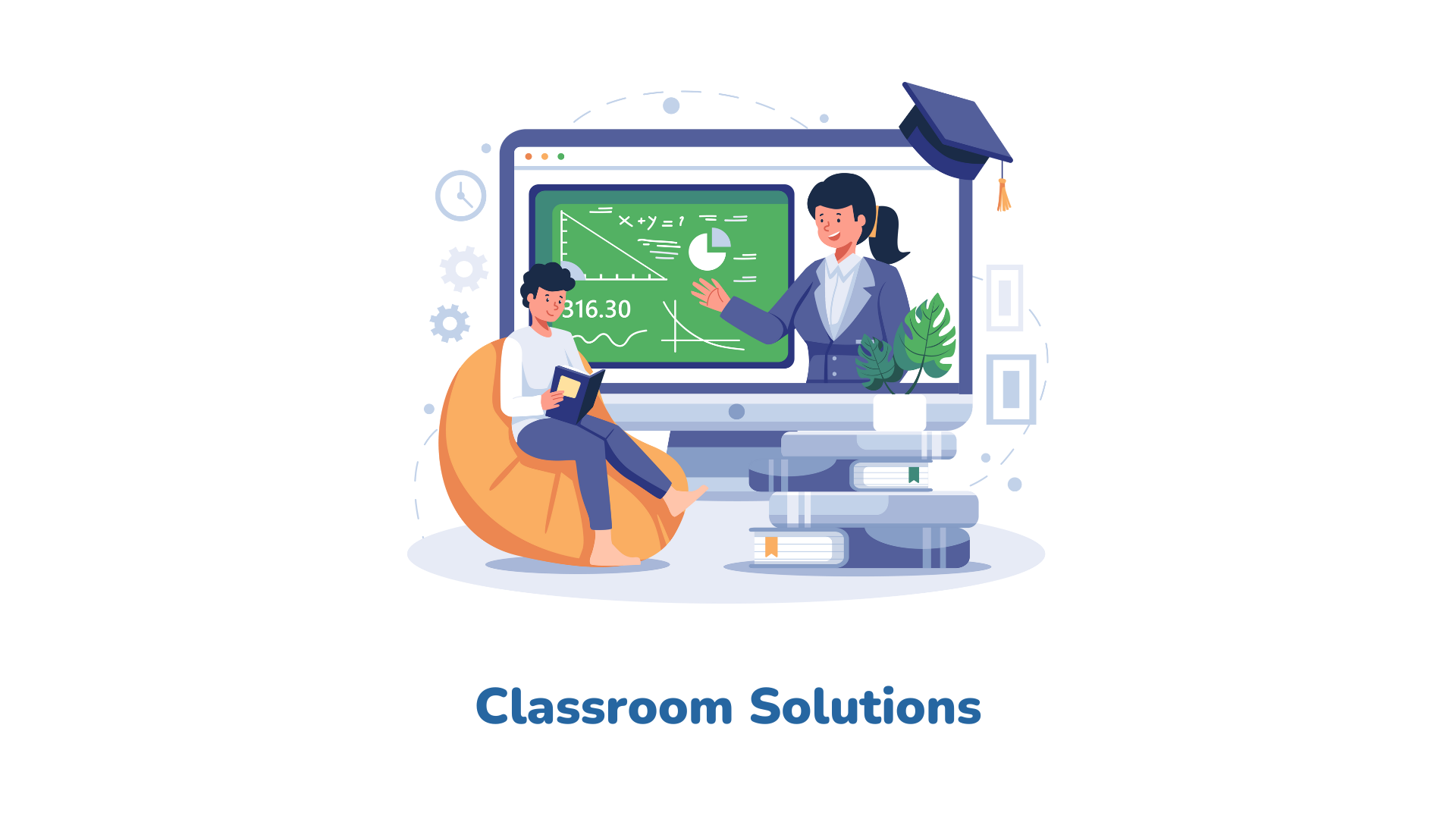 interactive flat panels